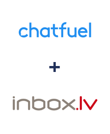 Integration of Chatfuel and INBOX.LV