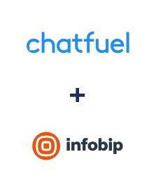Integration of Chatfuel and Infobip