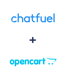 Integration of Chatfuel and Opencart