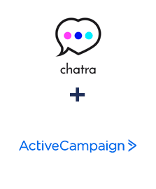 Integration of Chatra and ActiveCampaign