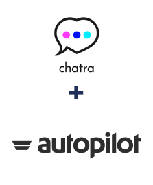 Integration of Chatra and Autopilot
