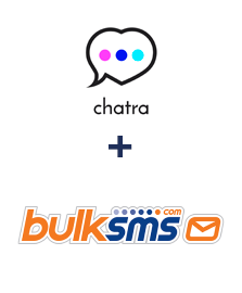 Integration of Chatra and BulkSMS