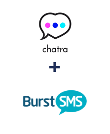 Integration of Chatra and Burst SMS
