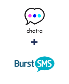 Integration of Chatra and Kudosity