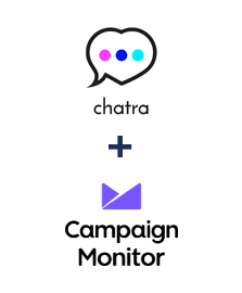 Integration of Chatra and Campaign Monitor