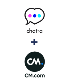 Integration of Chatra and CM.com