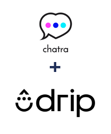 Integration of Chatra and Drip