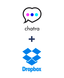 Integration of Chatra and Dropbox