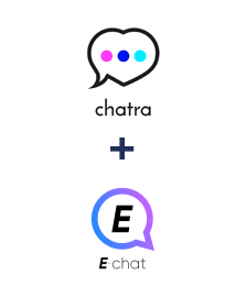 Integration of Chatra and E-chat