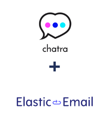 Integration of Chatra and Elastic Email