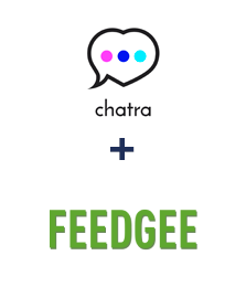 Integration of Chatra and Feedgee