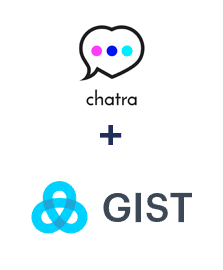 Integration of Chatra and Gist