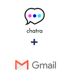 Integration of Chatra and Gmail