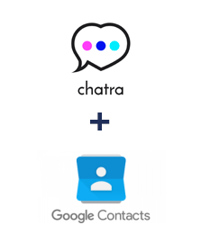 Integration of Chatra and Google Contacts
