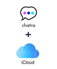 Integration of Chatra and iCloud