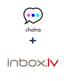 Integration of Chatra and INBOX.LV