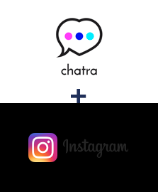 Integration of Chatra and Instagram