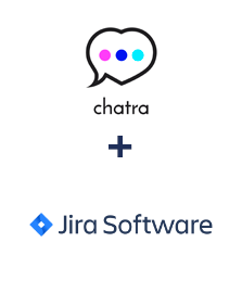 Integration of Chatra and Jira Software