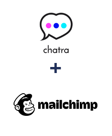 Integration of Chatra and MailChimp