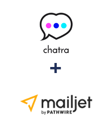 Integration of Chatra and Mailjet