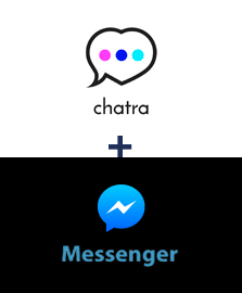 Integration of Chatra and Facebook Messenger