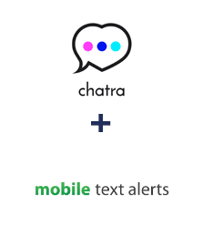 Integration of Chatra and Mobile Text Alerts