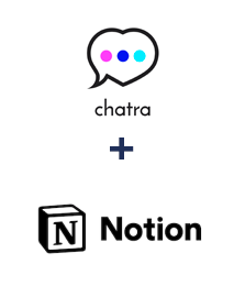 Integration of Chatra and Notion