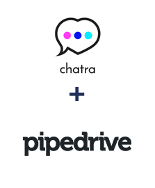 Integration of Chatra and Pipedrive