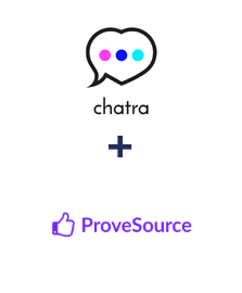 Integration of Chatra and ProveSource