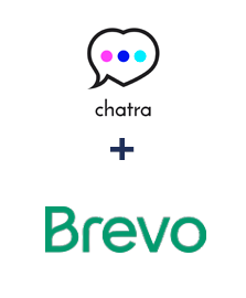Integration of Chatra and Brevo