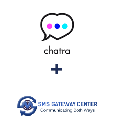 Integration of Chatra and SMSGateway