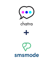 Integration of Chatra and Smsmode