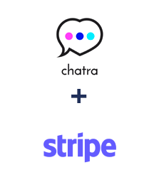 Integration of Chatra and Stripe