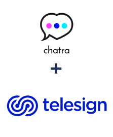 Integration of Chatra and Telesign