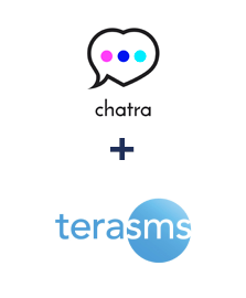 Integration of Chatra and TeraSMS