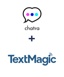 Integration of Chatra and TextMagic