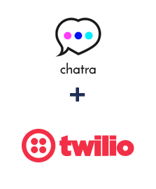 Integration of Chatra and Twilio