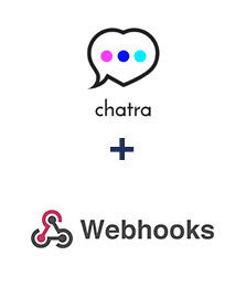 Integration of Chatra and Webhooks