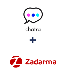Integration of Chatra and Zadarma