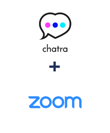 Integration of Chatra and Zoom
