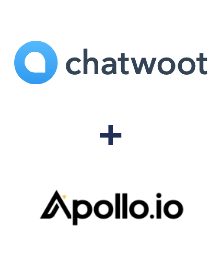 Integration of Chatwoot and Apollo.io