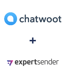 Integration of Chatwoot and ExpertSender