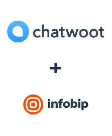 Integration of Chatwoot and Infobip