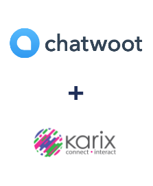 Integration of Chatwoot and Karix
