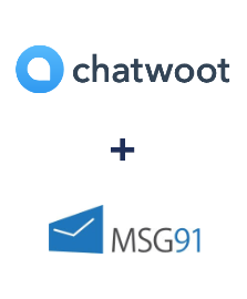 Integration of Chatwoot and MSG91