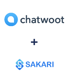 Integration of Chatwoot and Sakari