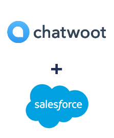 Integration of Chatwoot and Salesforce CRM