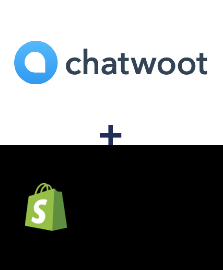 Integration of Chatwoot and Shopify