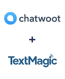 Integration of Chatwoot and TextMagic