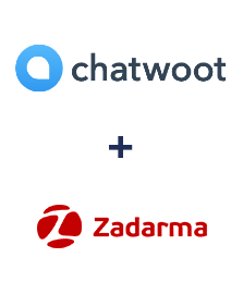 Integration of Chatwoot and Zadarma